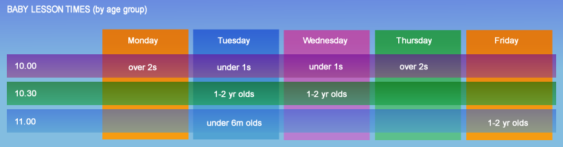 Baby Swimming Lesson Times